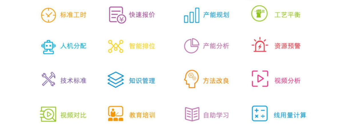 图片[2]-GST标准工时